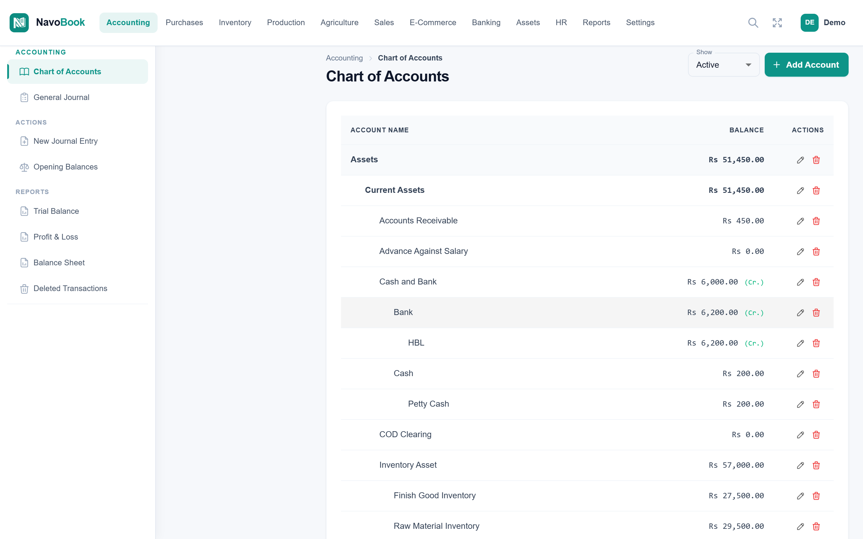 NavoBook cloud ERP Pakistan, Chart of Accounts for multi-company accounting