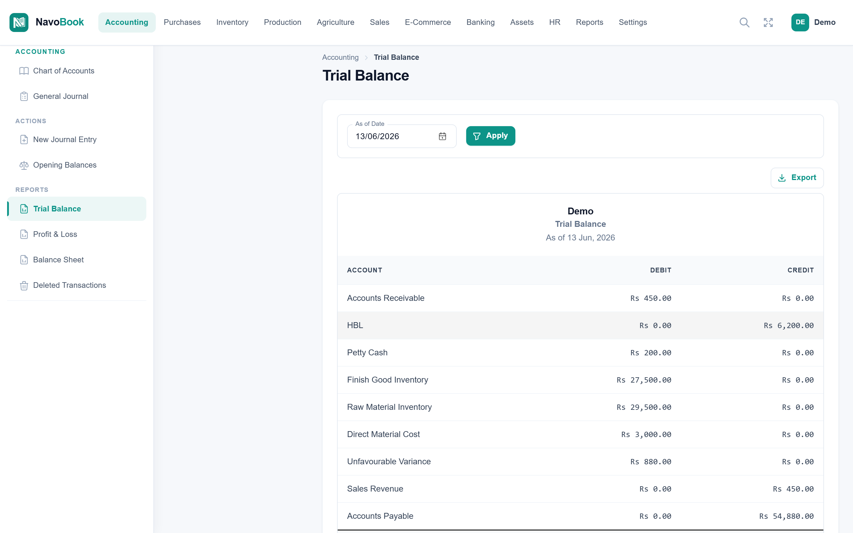 NavoBook cloud accounting software, Trial Balance report for Pakistani businesses